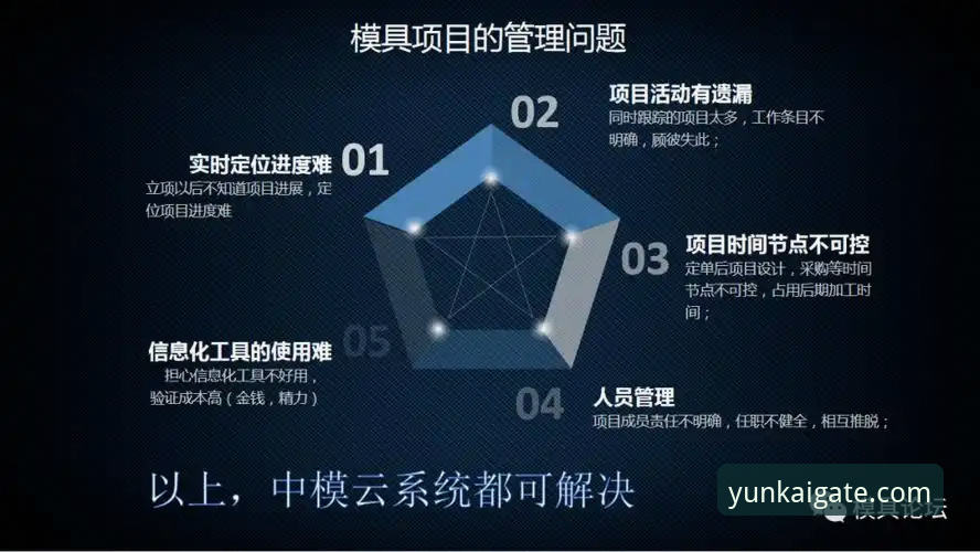 云开安装教程下载不了怎么办 云开安装教程下载不了怎么办?这份全流程排查指南帮你解决